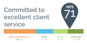 BNN has a 71 NPS based on client ratings