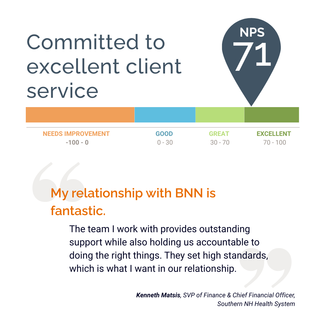 Working with BNN: Our clients say it best