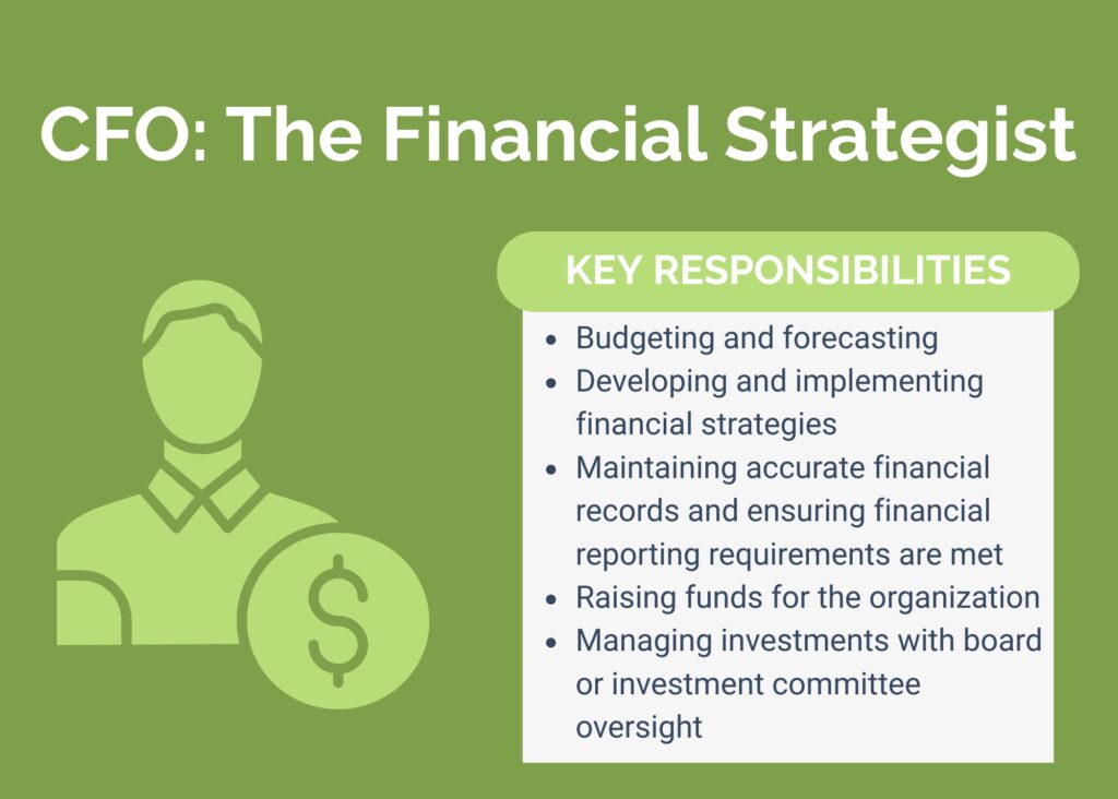 CFO key responsibilities: Budgeting and forecasting Developing and implementing financial strategies Maintaining accurate financial records and ensuring financial reporting requirements are met Raising funds for the organization Managing investments with board or investment committee oversight